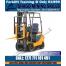 Forklift training, rustenburg, johannesburg, pretoria +27711101491 created