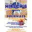 Hirschs Fourways Domestics Course